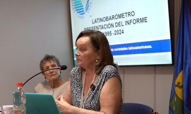 latinobarometro 2024