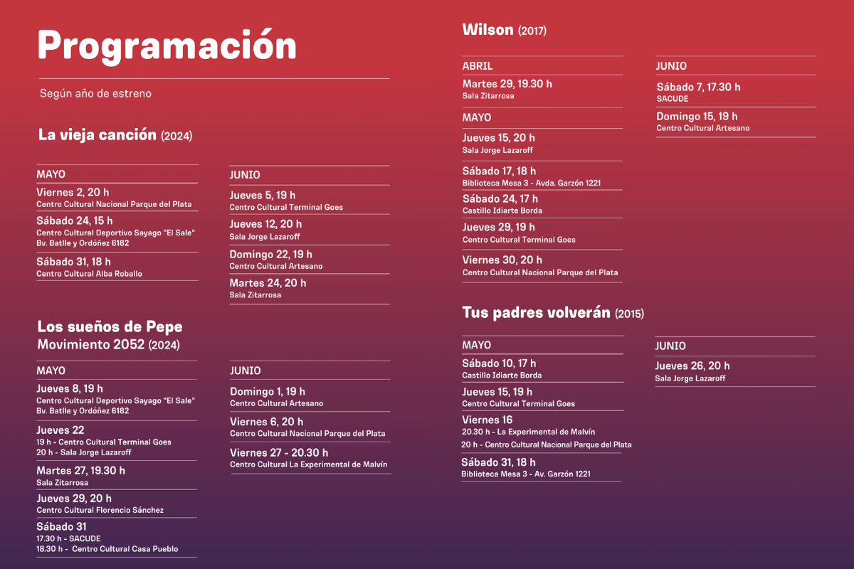 Con entrada libre, esta edición de Retrospectiva vuelve a poner al cine documental en el centro del debate público, como herramienta de construcción democrática, memoria y futuro.