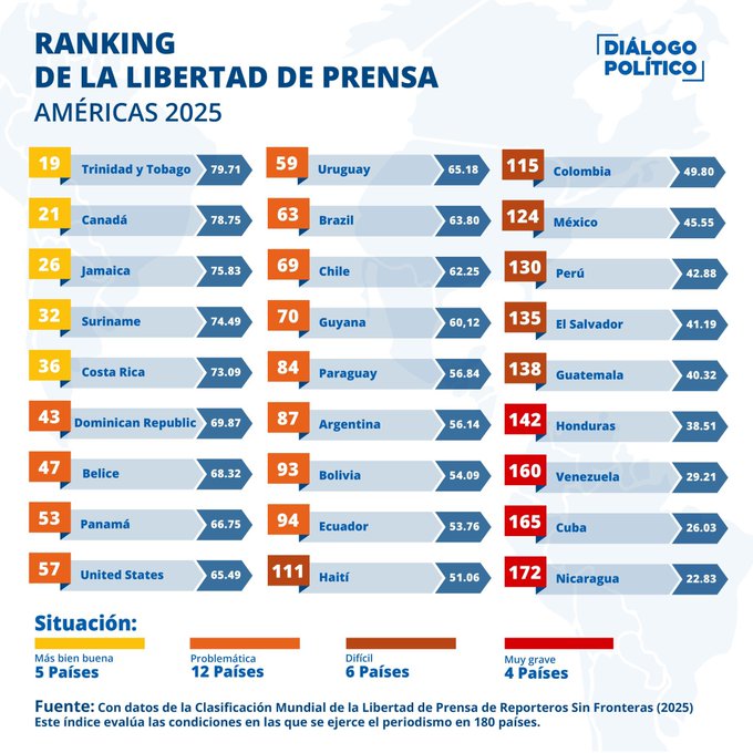 libertad de expresion