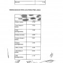 Convenios de Radio y Prensa de Montevideo y Prensa de interior 