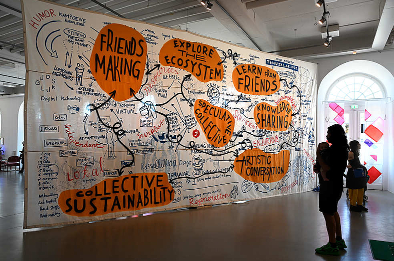 Documenta Quince. Kassel 2022. Foto de Haupt &  Binder Universes in Universe