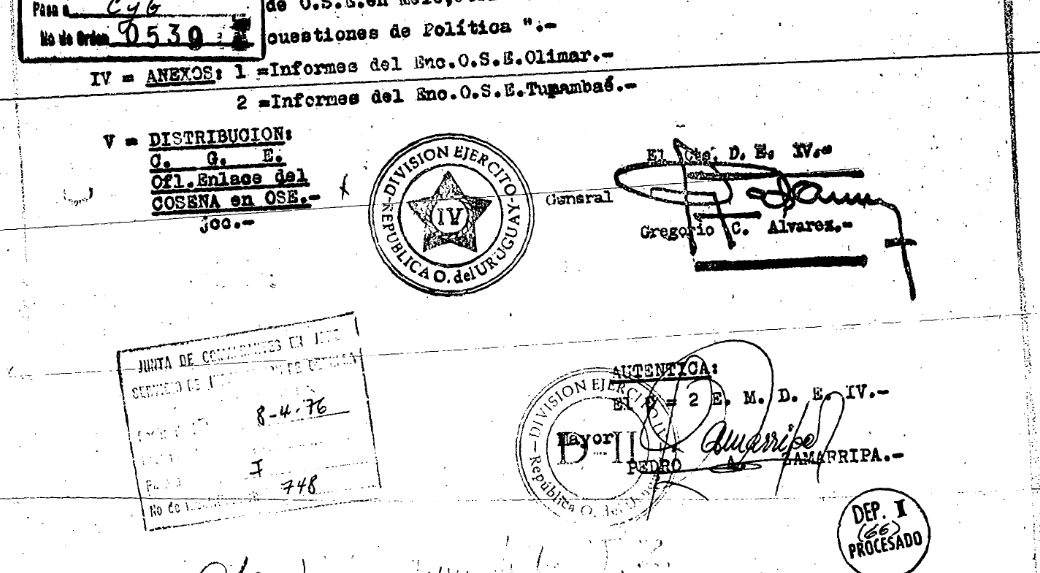 Materiales del sitio cruzar.edu.uy