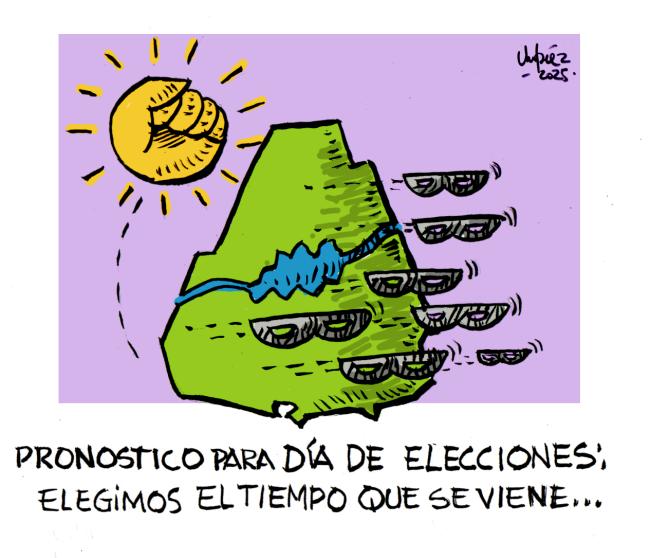 Clima electoral